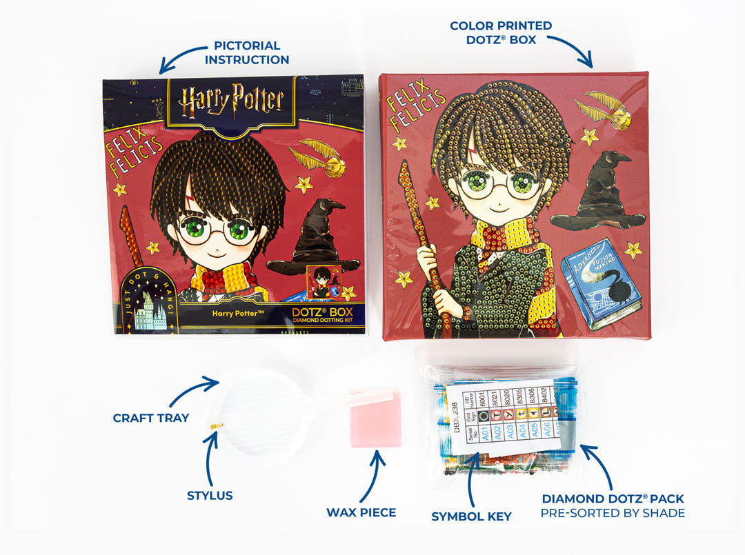 Contents
