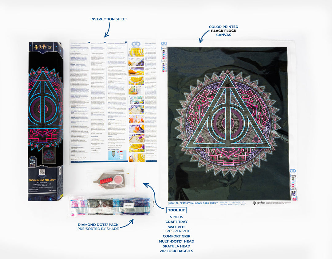Contents