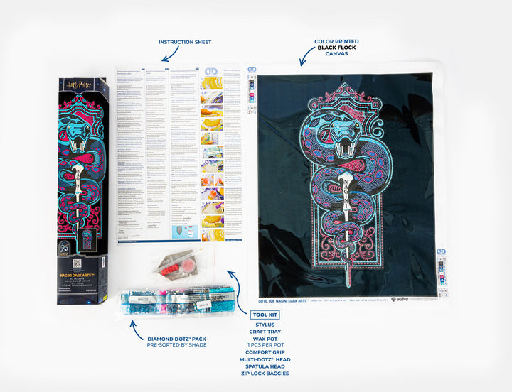 Contents