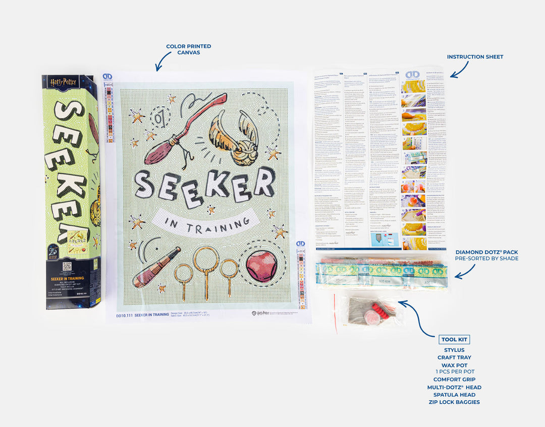 Contents