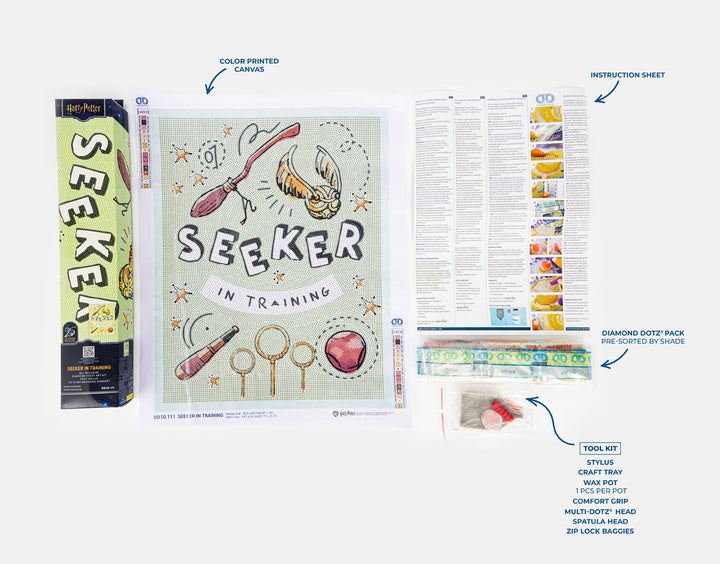 Contents