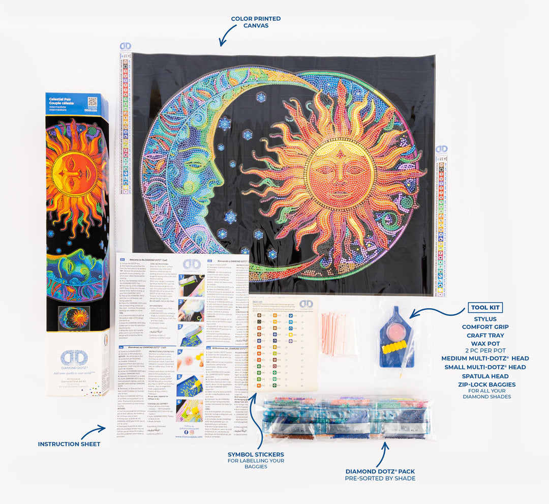 Contents
