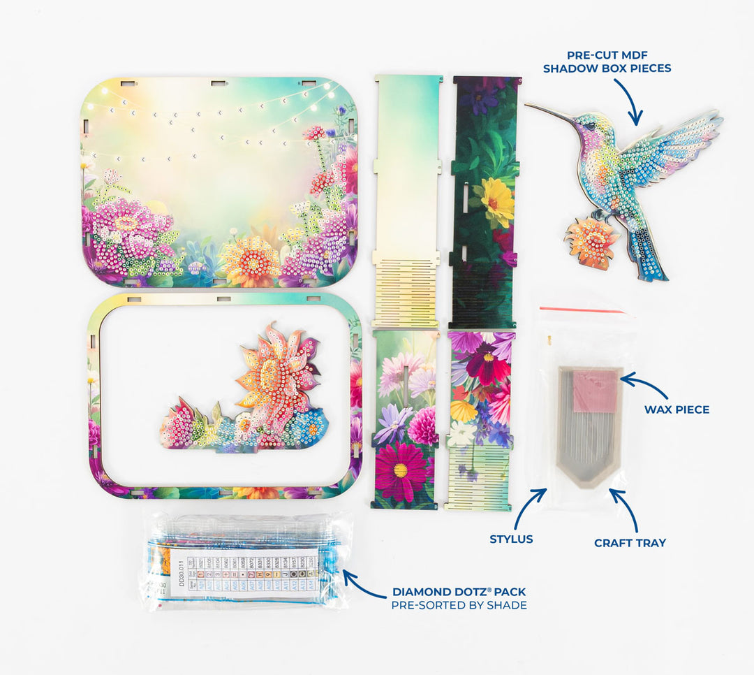 Contents