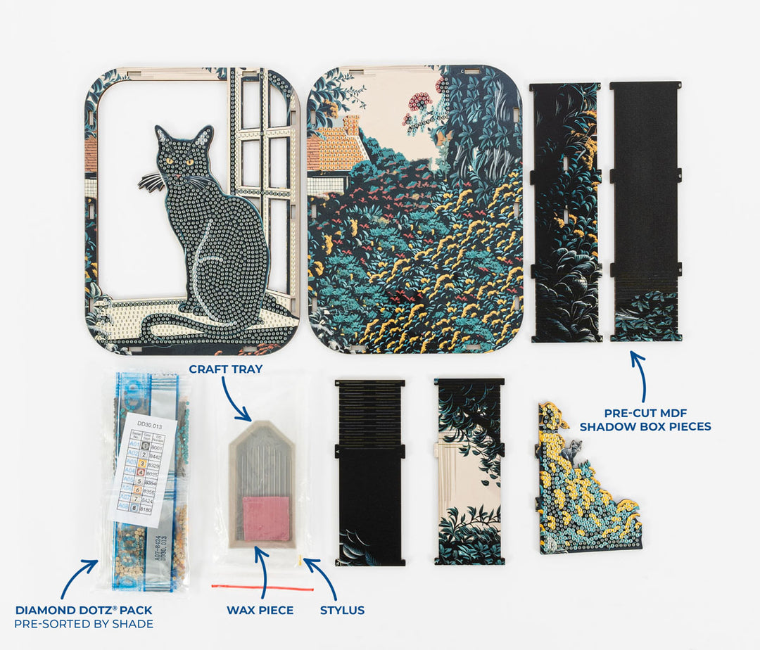 Contents