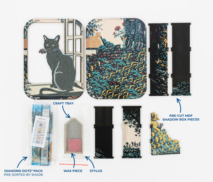 Contents