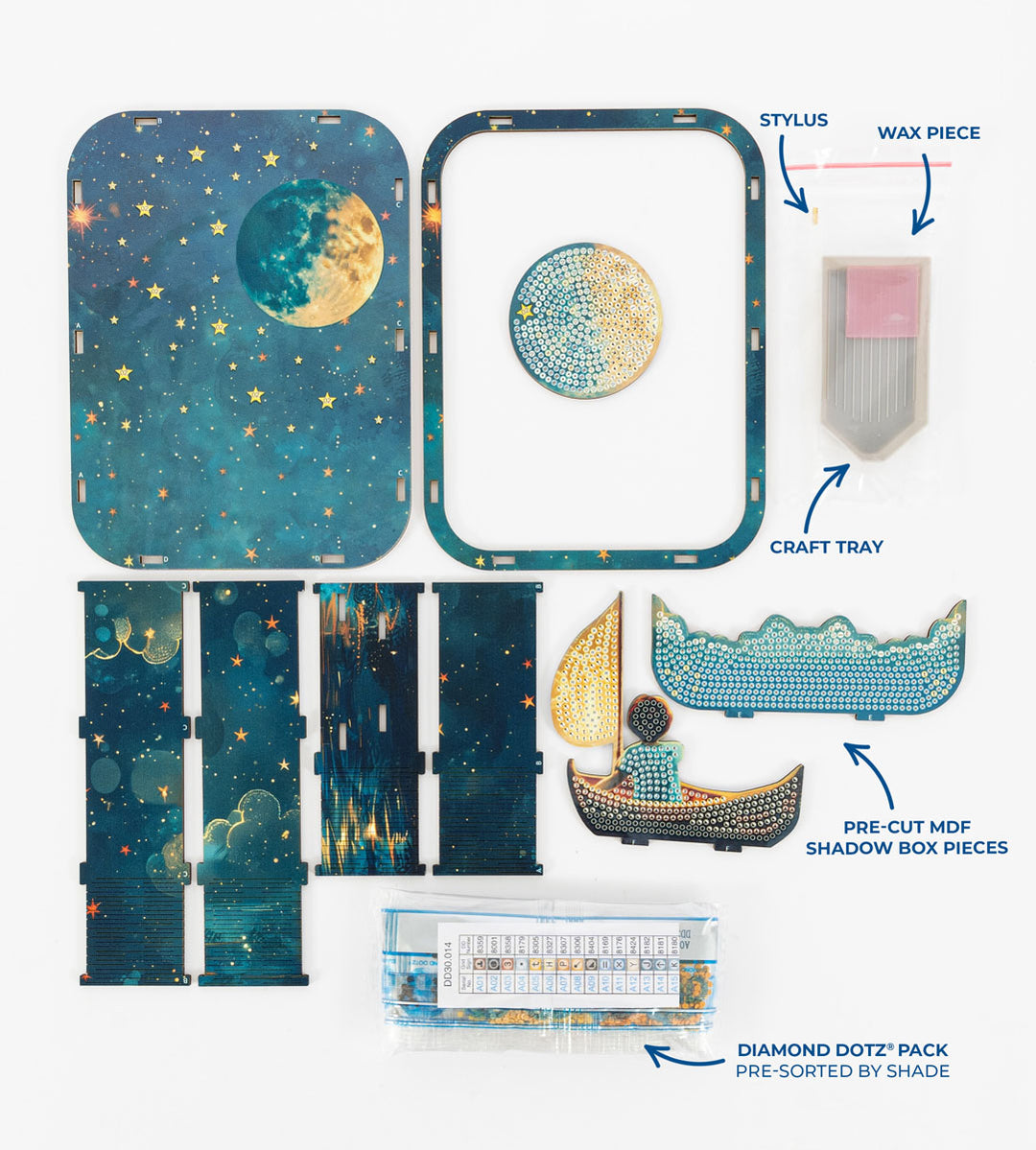 Contents