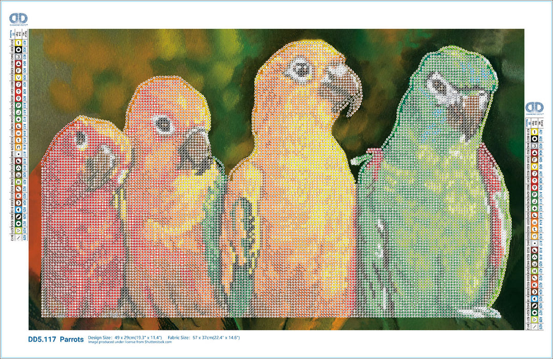 Parrots