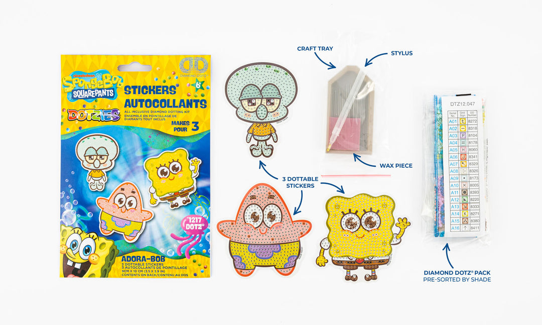 Contents