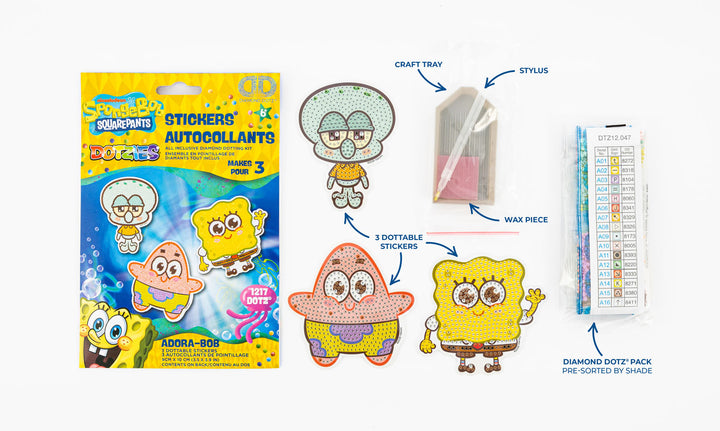 Contents