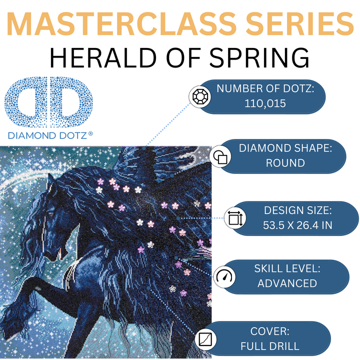 Diamond Dotz Herald of Spring - Masterclass - 53.5 x 26.4 in